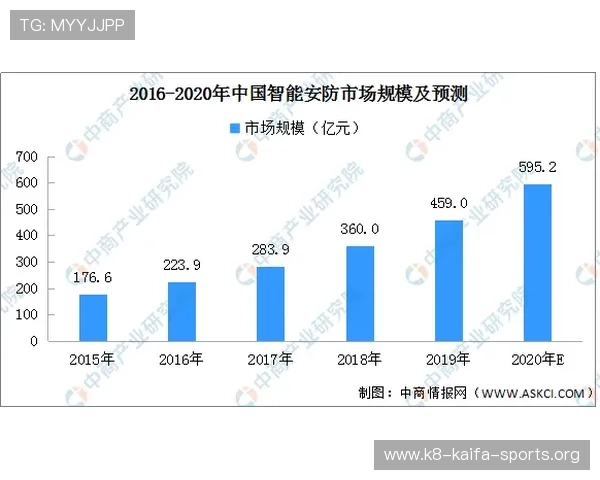 如何在K8电子游戏官网中实现快速提款，确保资金安全与提现效率