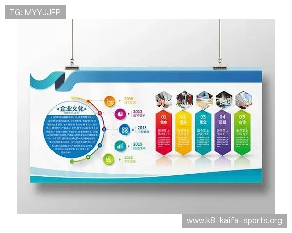 凯发集团的企业背景介绍及其历史沿革:了解企业成长的核心要素